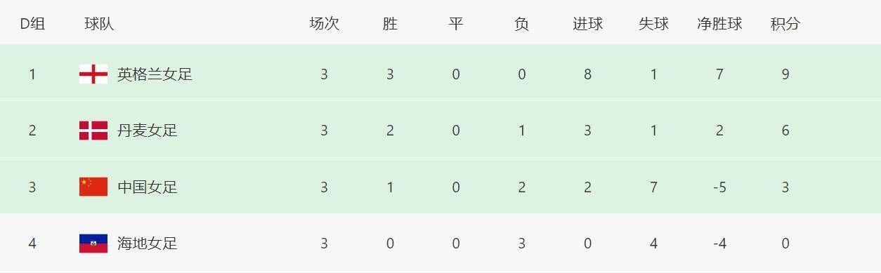 色婷婷网