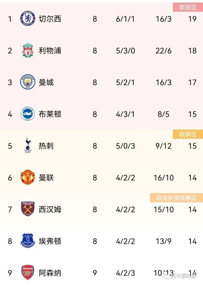 日本欧洲一区二区